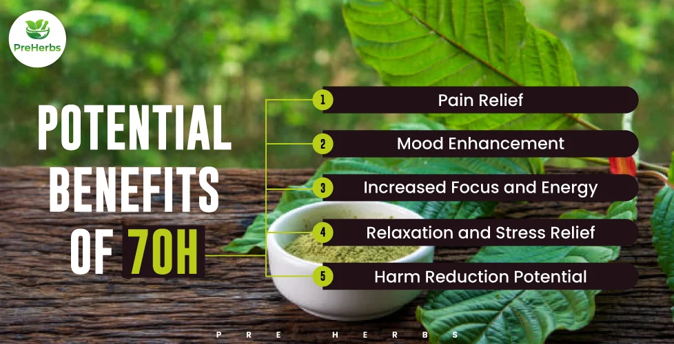 Potential Benefits of 7OH