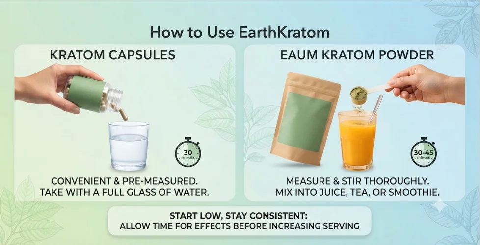 How to Use EarthKratom