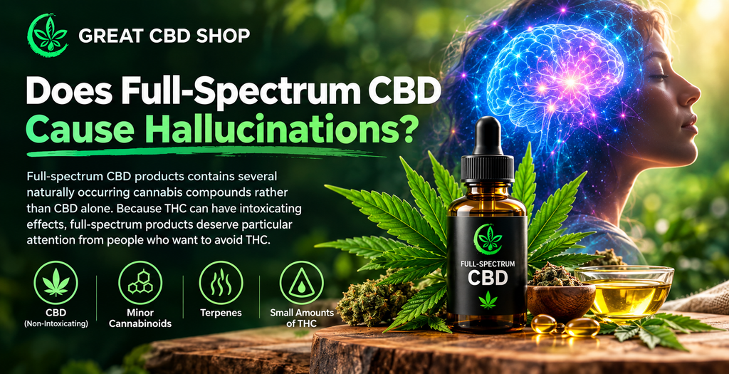 Does Full-Spectrum CBD Cause Hallucinations?